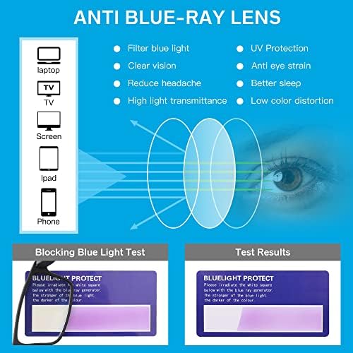 Eyelooker 4-Pack Blue Light Blocking Glocking Glasses For Women Men ผู้อ่านที่มีสไตล์แว่นตา Lightweight Anti